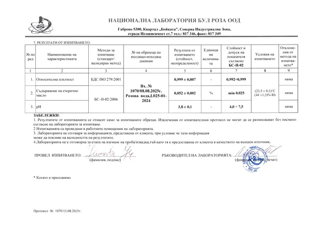 Протокол от изпитване на розова вода